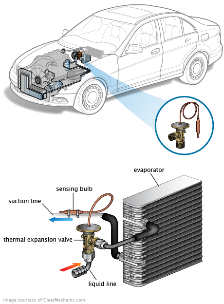 See C0107 repair manual